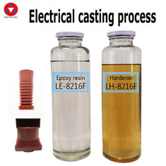 Isolation électrique moulant la résine époxyde et le durcisseur Cas numéro 1675 54 3